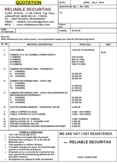 cctv estimate format